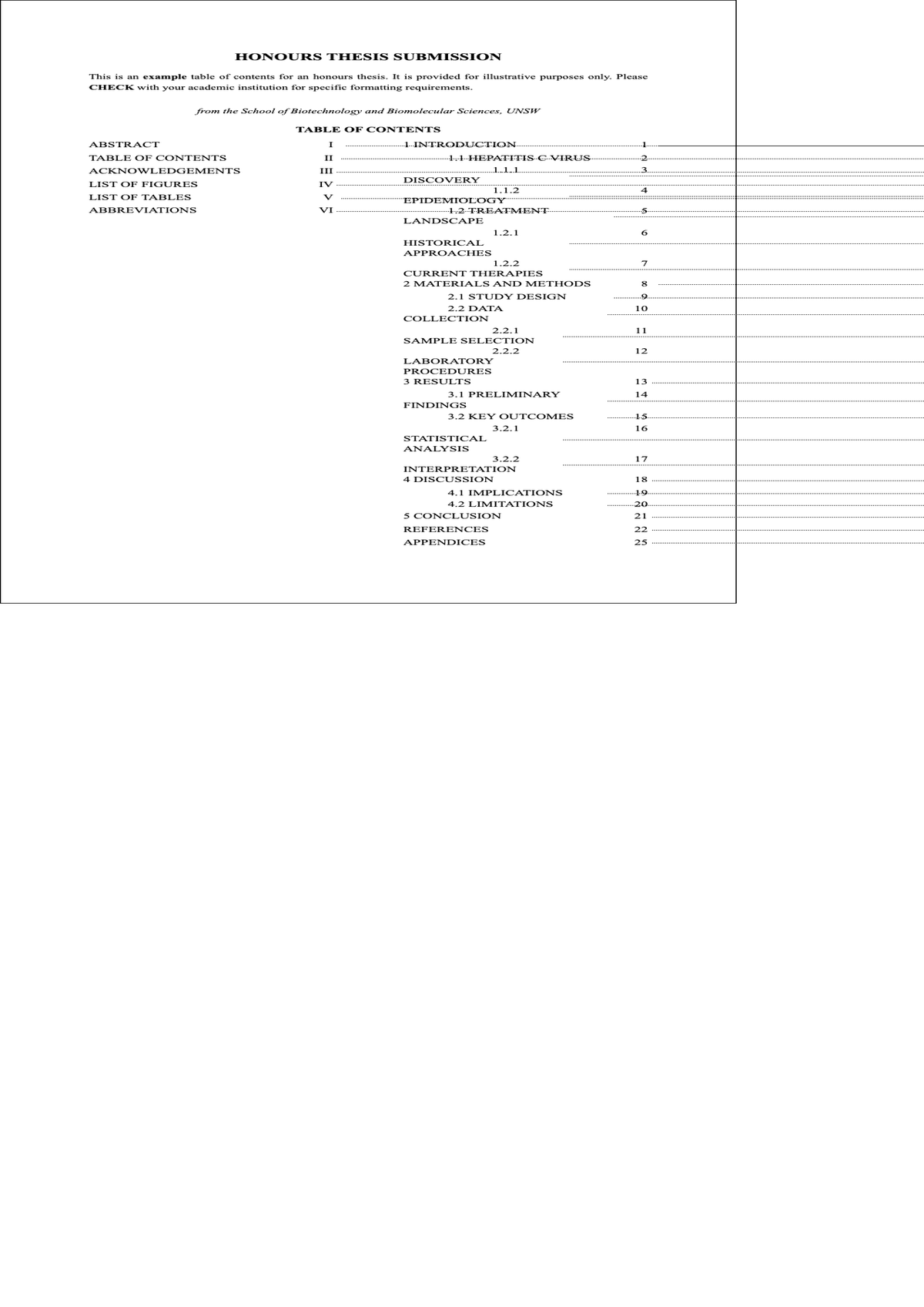 Sample Honours Thesis Table of Contents from UNSW BABS with Section Headings and Page Numbers_variant_3
